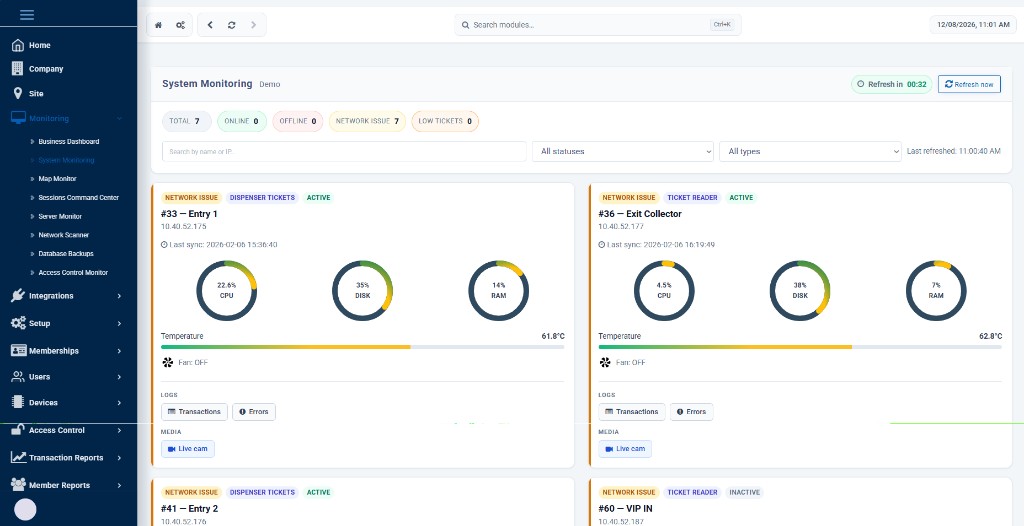 System Monitoring